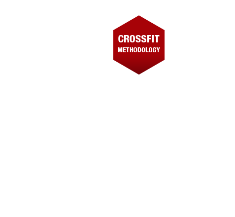 CrossFit Methodology